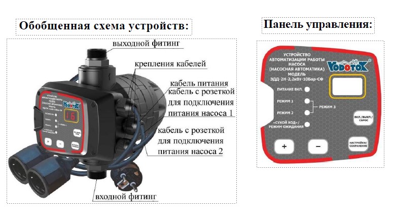 Схема разборки Регулятор давл. электр. Vodotok ЭДД-2Н-2.2кВт-10Бар-СФ (2.2кВт, d-1 3/4", старт 0.5-6бар, max 10бар, каб.с вилкой+ 2 каб.с роз.) (уп.12шт)