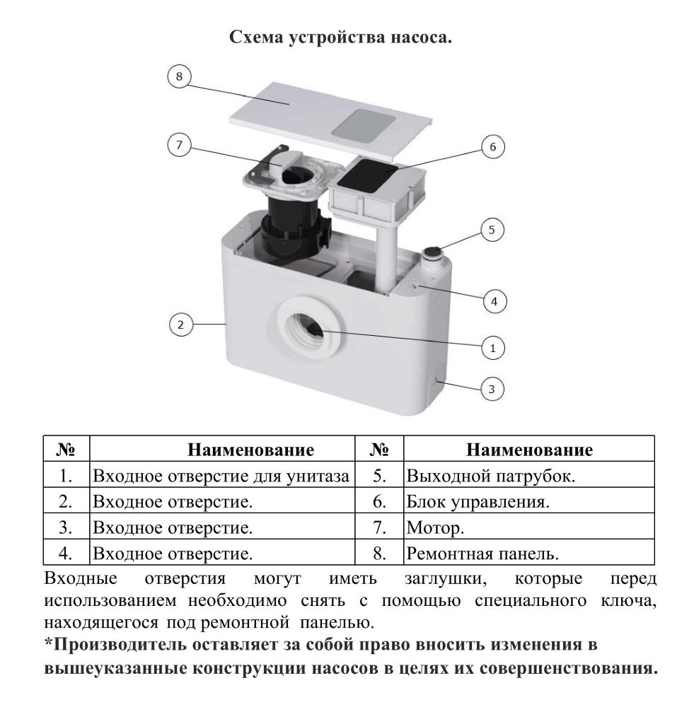 Схема разборки Насос канализационный Vodotok НКЦ-ПМЧР-7м³-8м-1кВт-РС