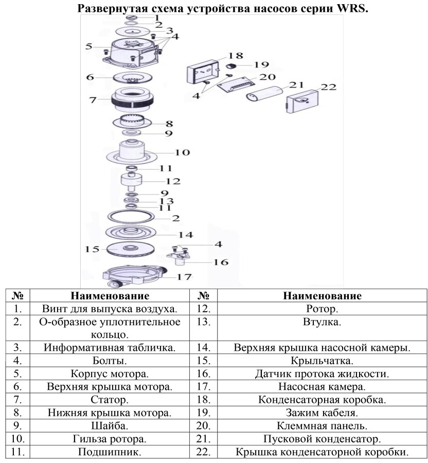 Схема разборки Насос повышения давления Vodotok WRS15/90-Z-BR