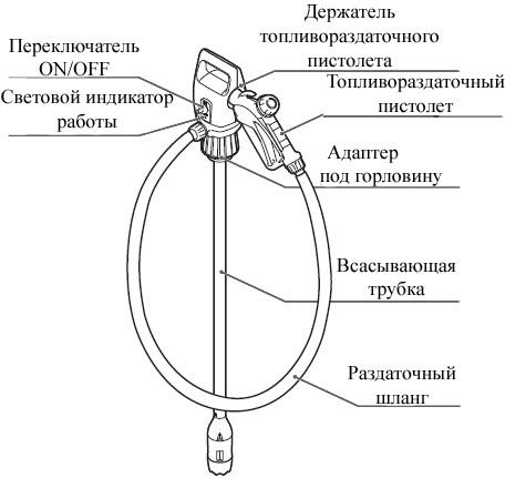 Схема разборки Насос для ДТ ручной "DUKSHIN" модель DEP-1403-20V (уп.2шт)
