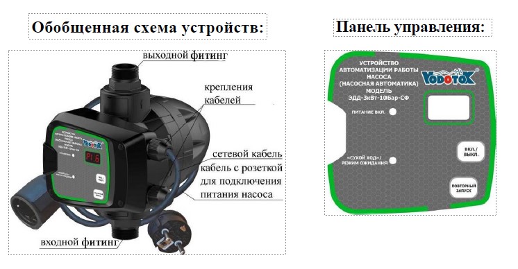 Схема разборки Регулятор давл. электр. Vodotok ЭДД-3кВт-10Бар-СФ (3кВт, d-1 3/4", старт 2.2бар, max 10бар, каб.с вилкой+каб.с роз.) (уп.12шт)