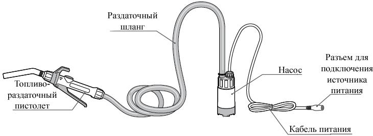 Схема разборки Насос для ДТ ручной "DUKSHIN" модель DEP-1603-12V (уп.6шт)