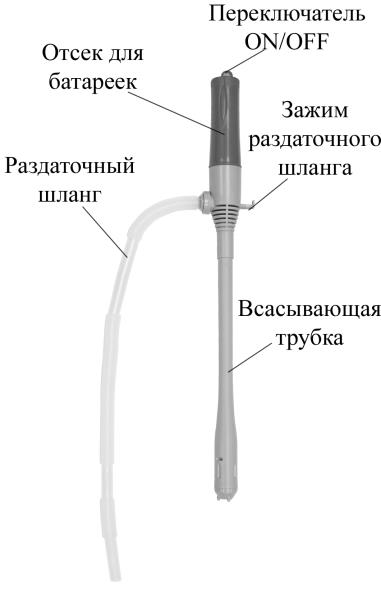 Схема разборки Насос для ДТ ручной "DUKSHIN" модель DP-07EA (уп.120шт)
