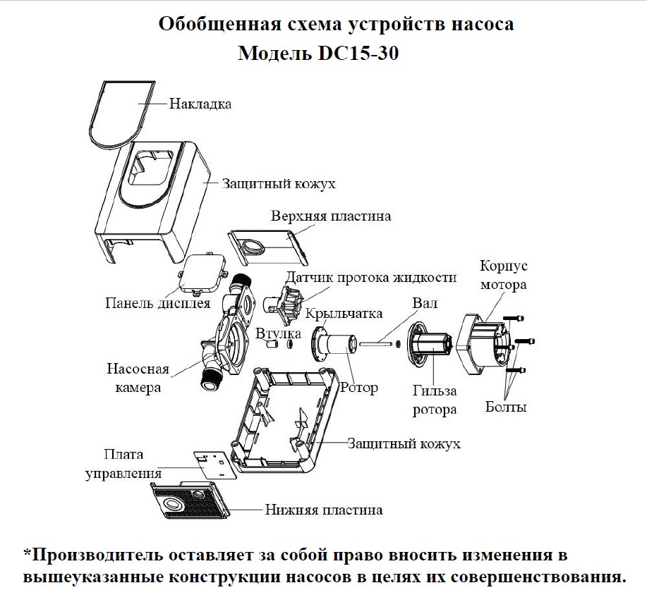 Схема разборки Насос повышения давления Vodotok DC15-30