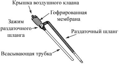 Схема разборки Насос для ДТ ручной "DUKSHIN" модель DP-14S (уп.60шт)