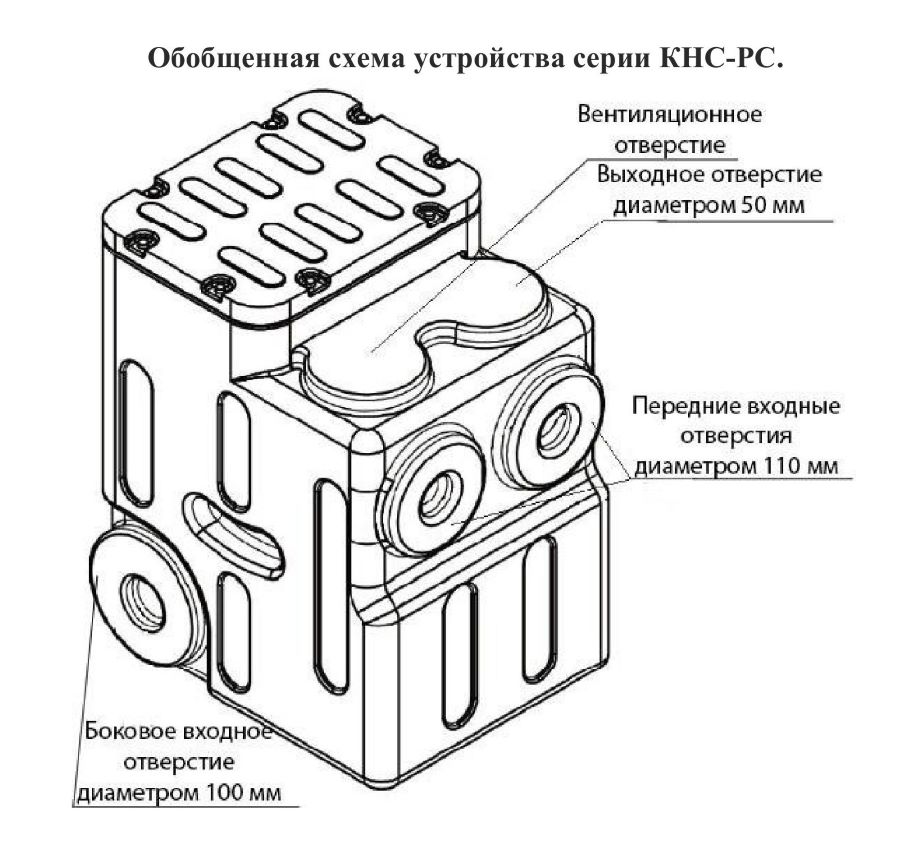 Схема разборки Насосная канализационная станция Vodotok КНС-7м-10м³/ч-1000Вт-260л-ВН-РС