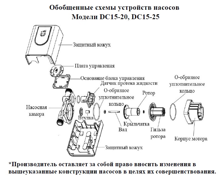Схема разборки Насос повышения давления Vodotok DC15-20