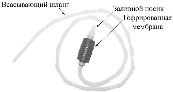 Схема разборки Насос для ДТ ручной "DUKSHIN" модель DP-50 (уп.144шт)
