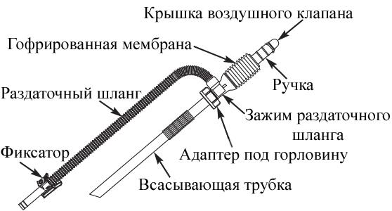 Схема разборки Насос для ДТ ручной "DUKSHIN" модель DP-16-1N (уп.30шт)