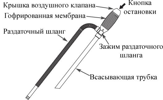 Схема разборки Насос для ДТ ручной "DUKSHIN" модель DP-15 (уп.60шт)