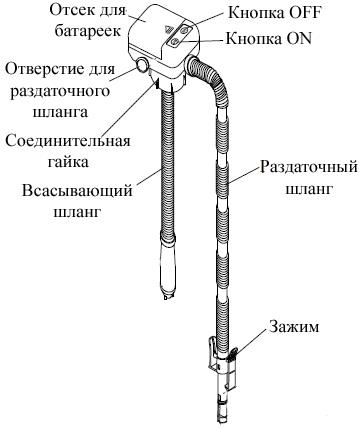 Схема разборки Насос для ДТ ручной "DUKSHIN" модель 101A (уп.12шт)